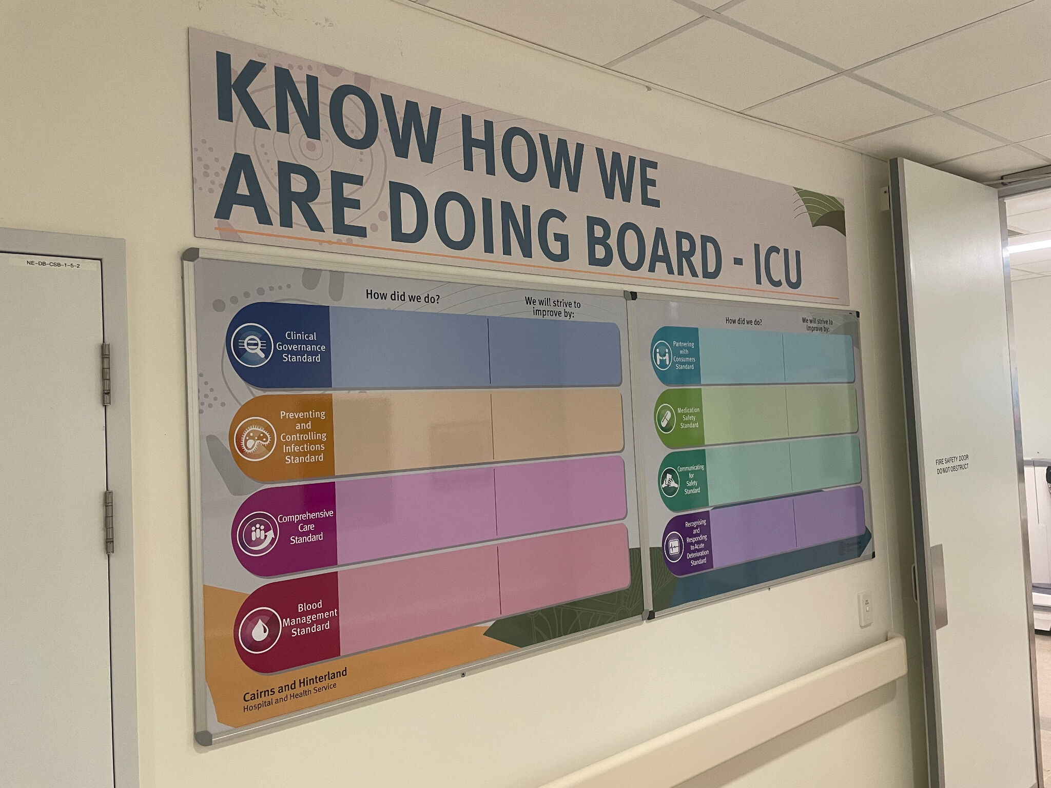 ICU Performance Board